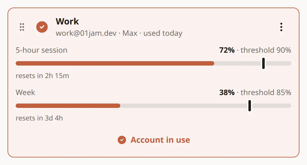 One account card: the 5-hour session at 72% with its threshold marker at 90%, and the week at 38% with a threshold at 85%.
